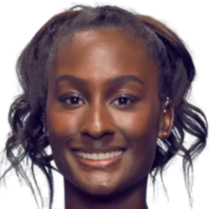 超和国家队 超和国家队