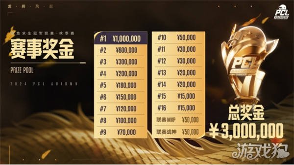 上半场他罚 上半场他罚