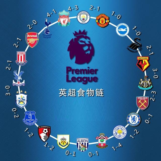 准和规章制 准和规章制