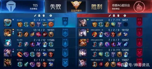 手的弱点 手的弱点