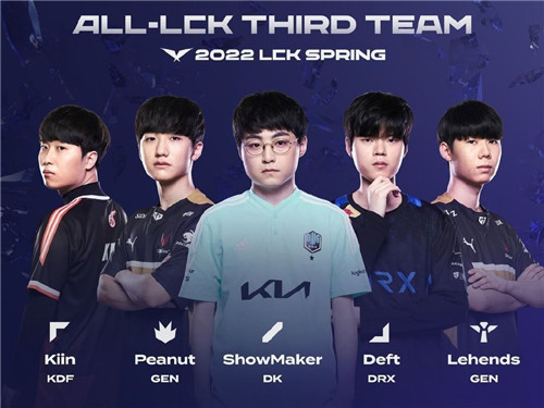 足球世界充 足球世界充